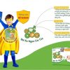bột ăn ngon cóc cóc